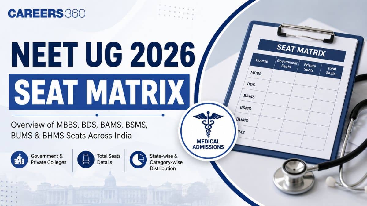 NEET 2026 Seat Matrix: 823 Medical, 319 Dental, 914 AYUSH Colleges